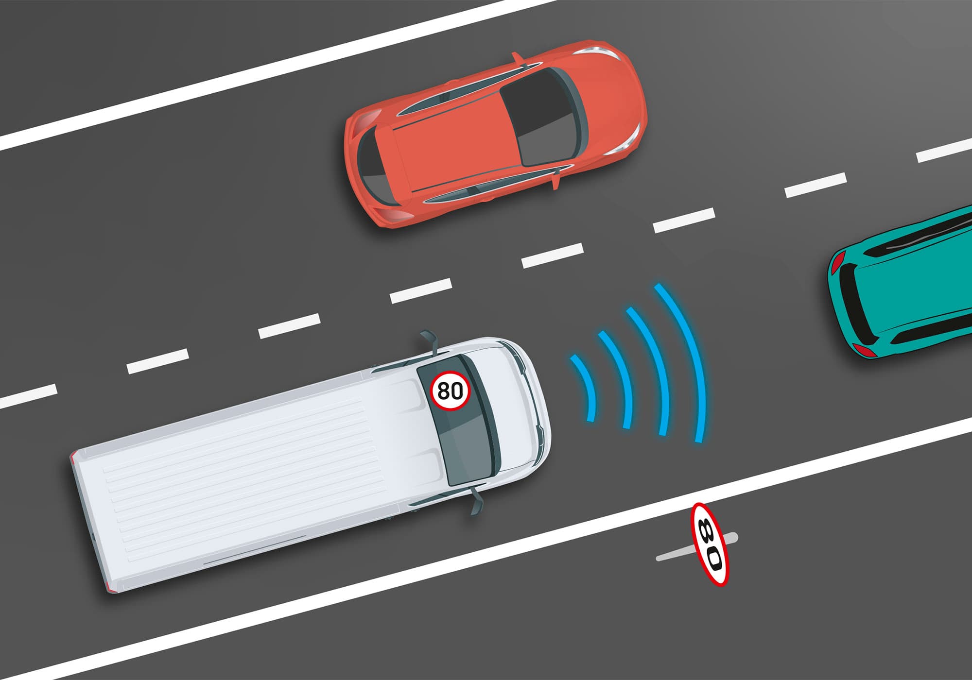 Maxus eDeliver7 Wit veiligheidssysteem3