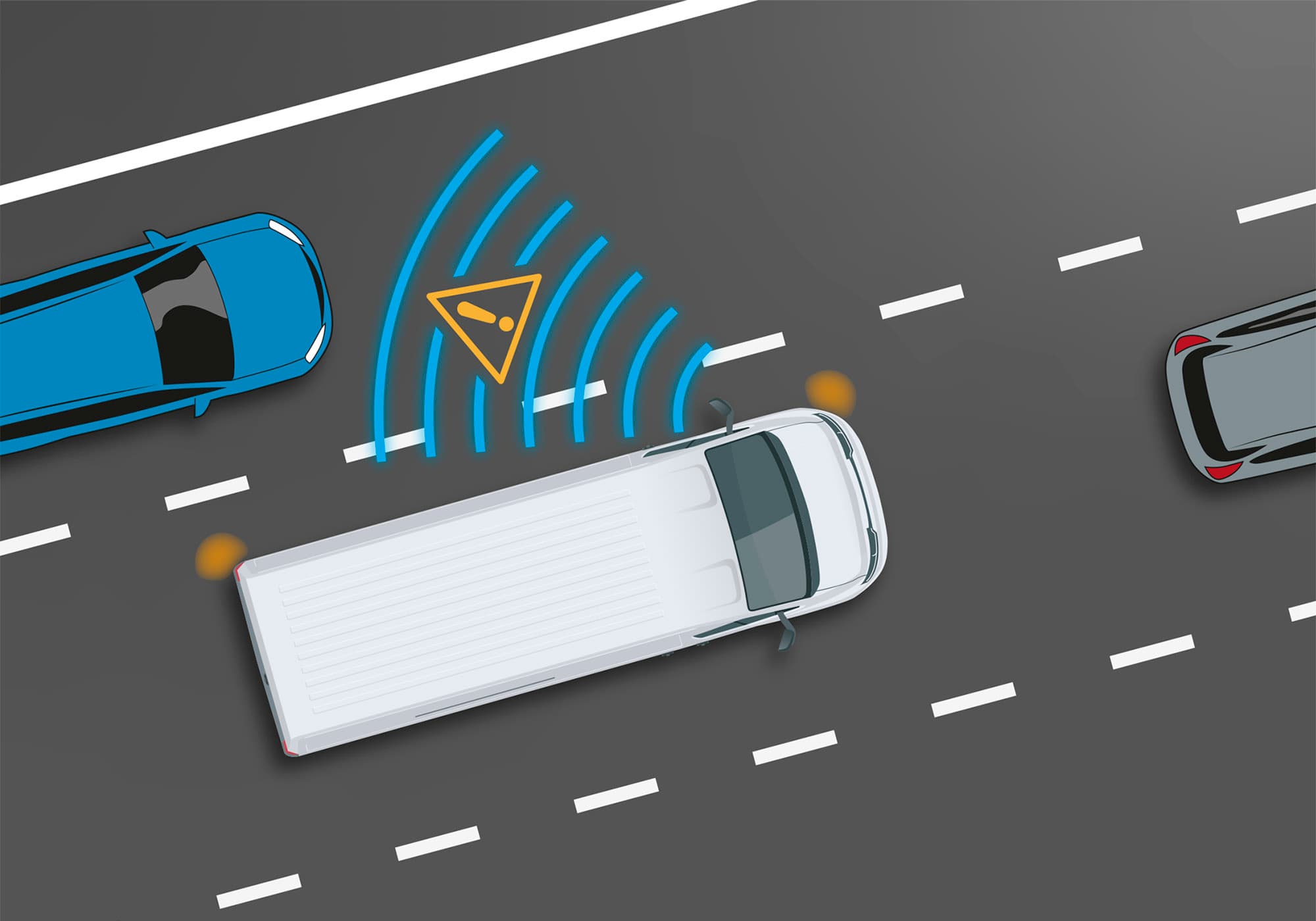 Maxus eDeliver7 Wit veiligheidssysteem2